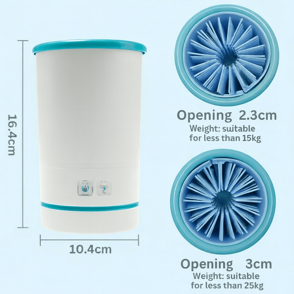 PAWFRESH – Automatic Pet Paw Cleaner with USB Charging