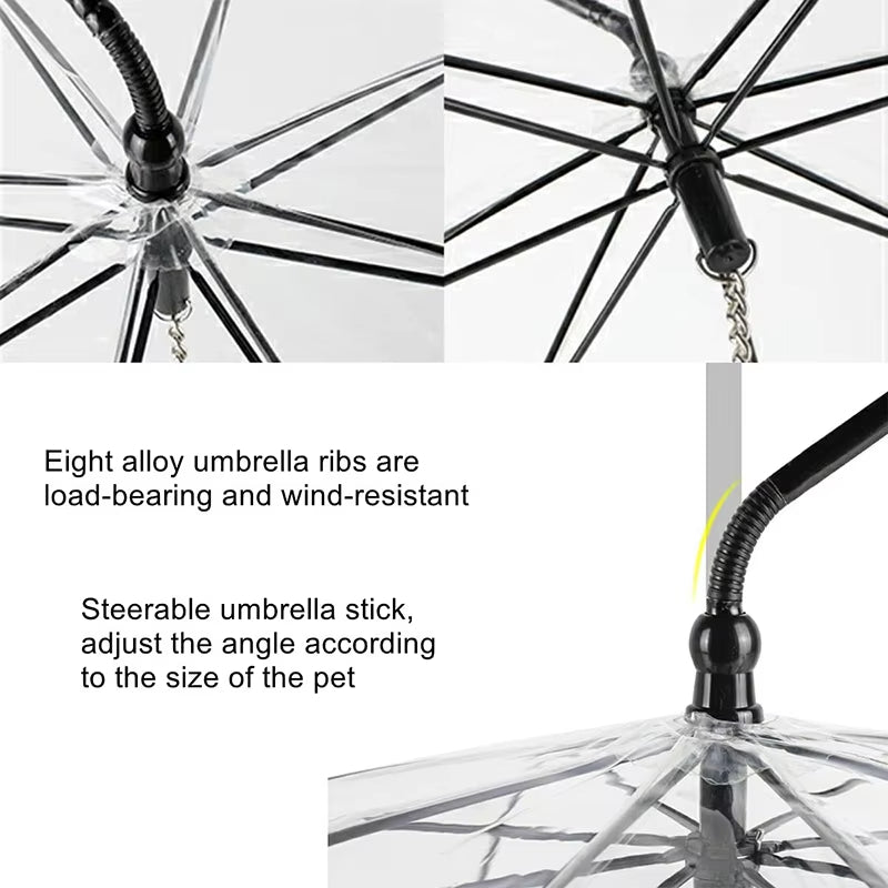 RAINGUARD UMBRELLA – Transparent dog umbrella for rain protection